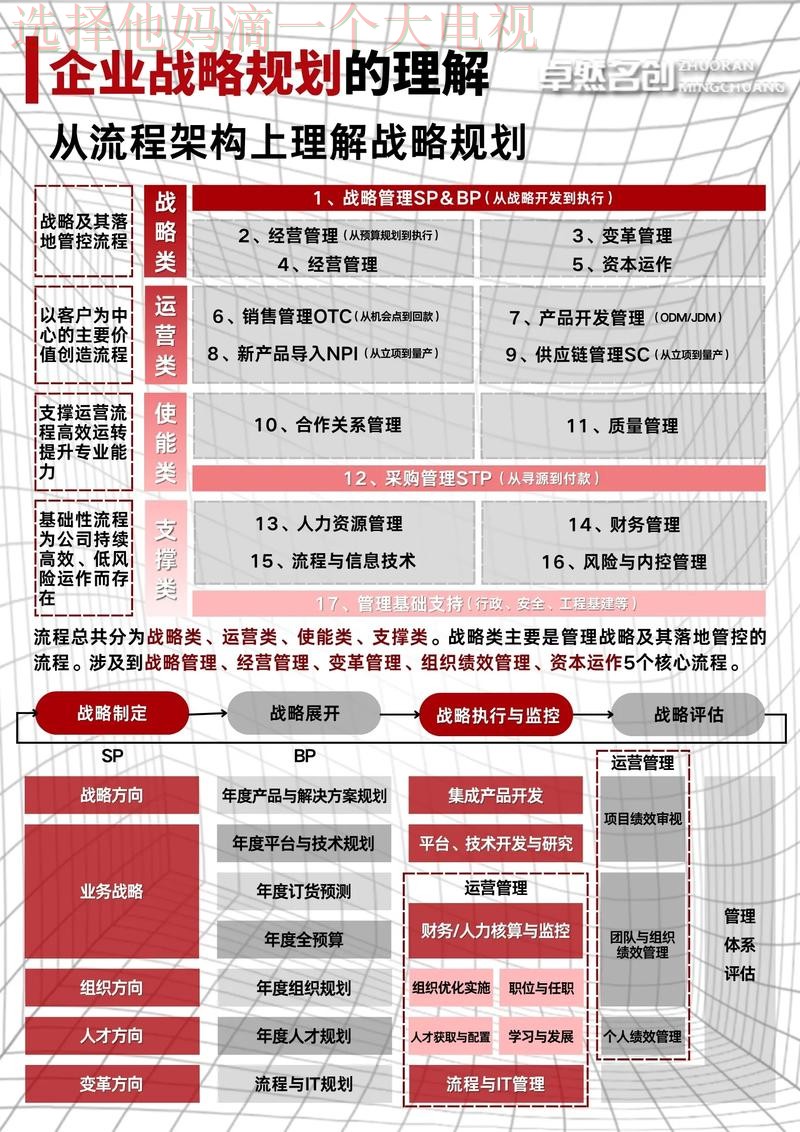 皇冠科技控股未来发展与战略布局 皇冠科技控股未来发展与战略布局