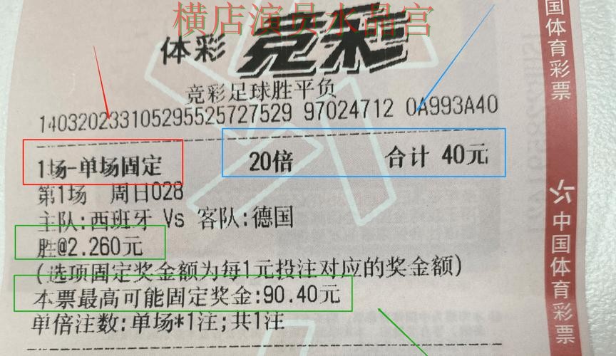 世界杯投注app热门玩法适合哪些人全攻略 世界杯投注app热门玩法适合哪些人全攻略