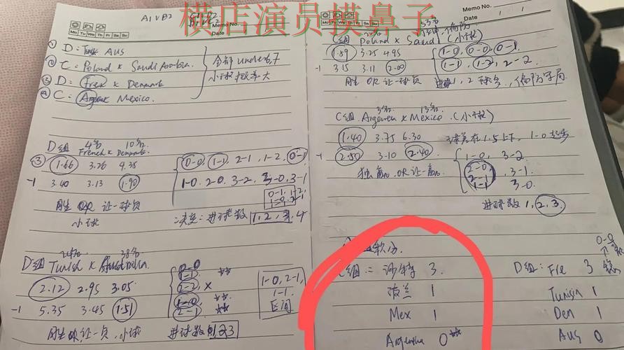 世界杯直播背景下的世界杯投注网站大全盘点与玩法指南